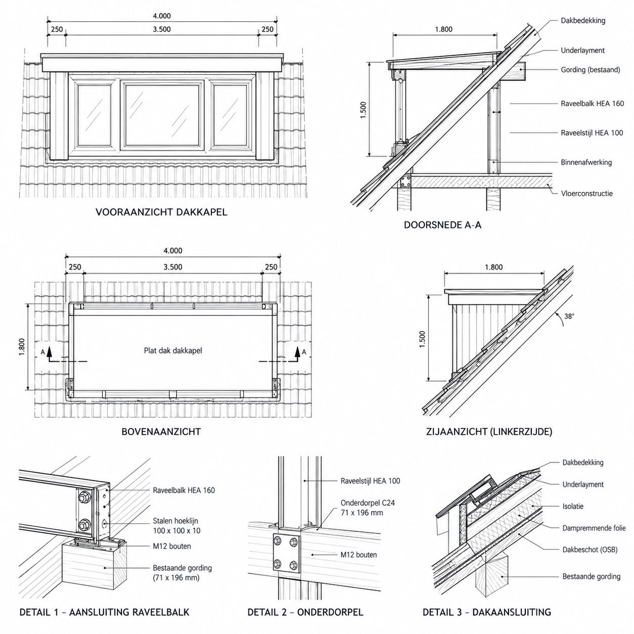 Constructietekening van dakkapel op het dak