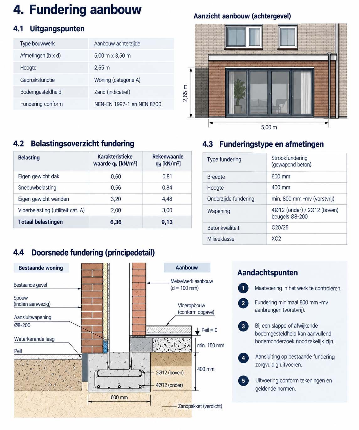 Pagina van fundering aanbouw op rapport van constructieberekening