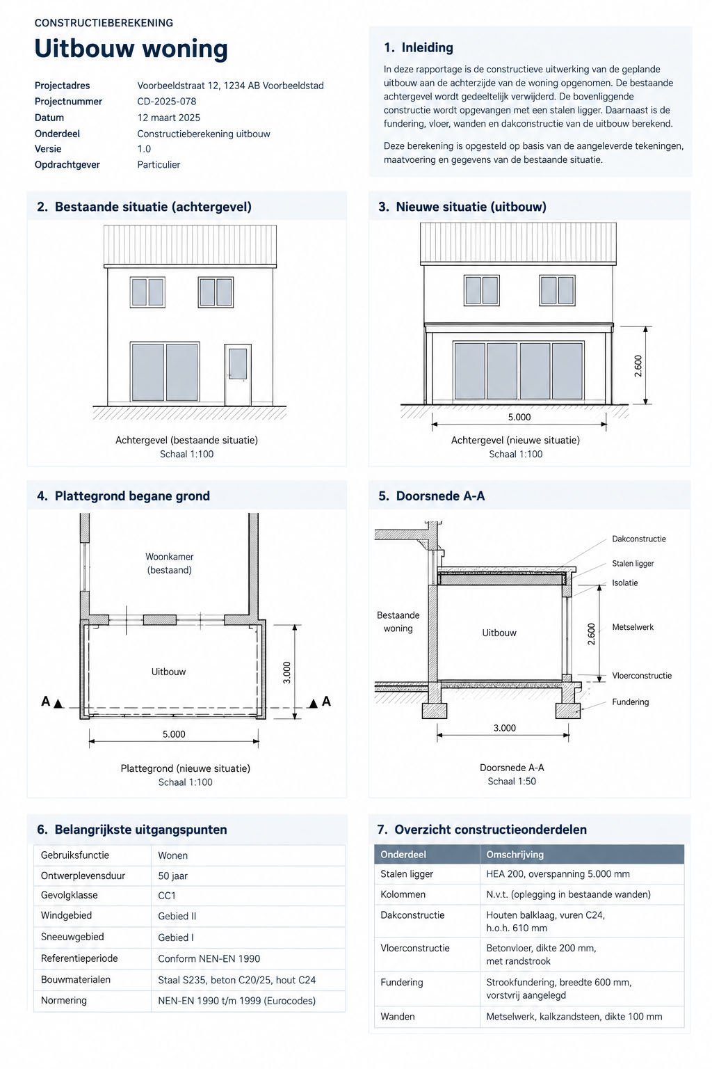 Voorbeeld van een constructieberekening voor de uitbouw van een woning